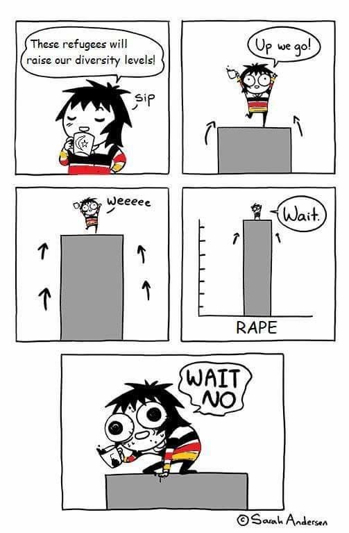 Immagrints Raep U Meme Subido Por PutinFunkoPop Memedroid Immagrints Raep U Meme Subido Por PutinFunkoPop Memedroid