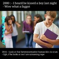 Bullying: A short history lesson