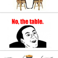 Non la table!