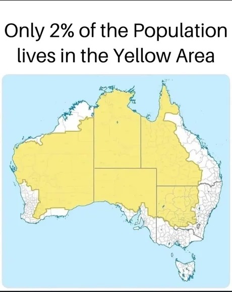 Australian population distribution - meme