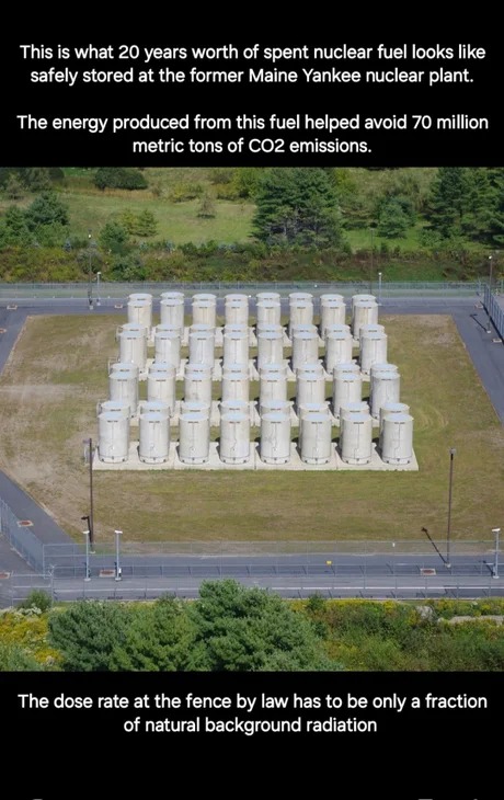 This is how the nuclear waste looks like - meme