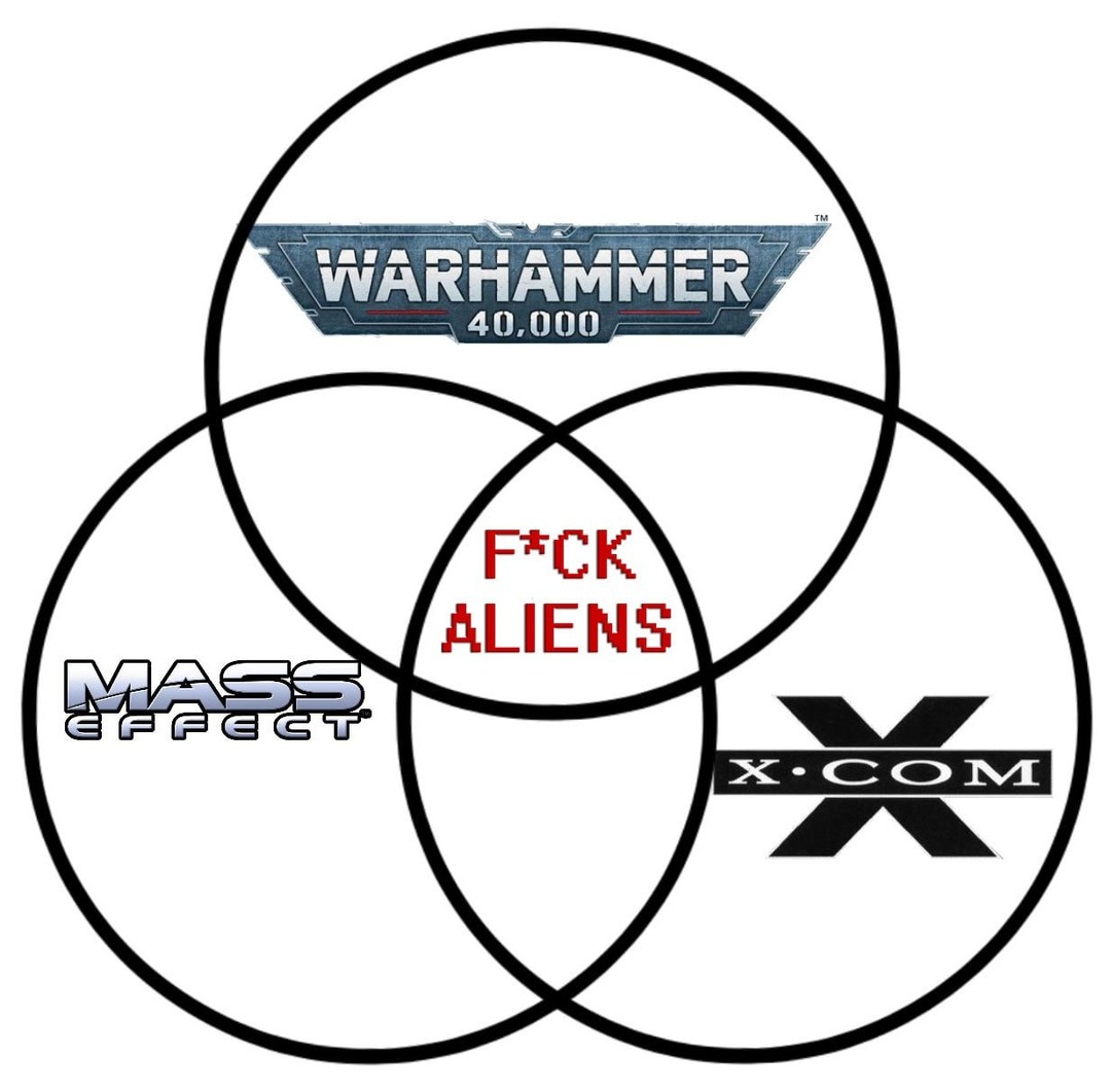 The holy triarchy of purging xenos <3 - meme