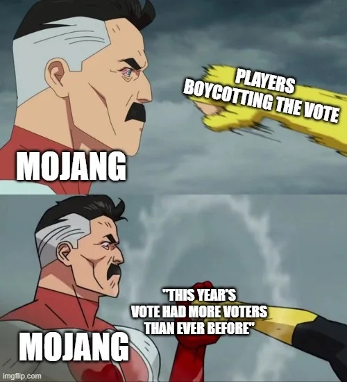 Mojang, Minecraft and the number of voters - meme