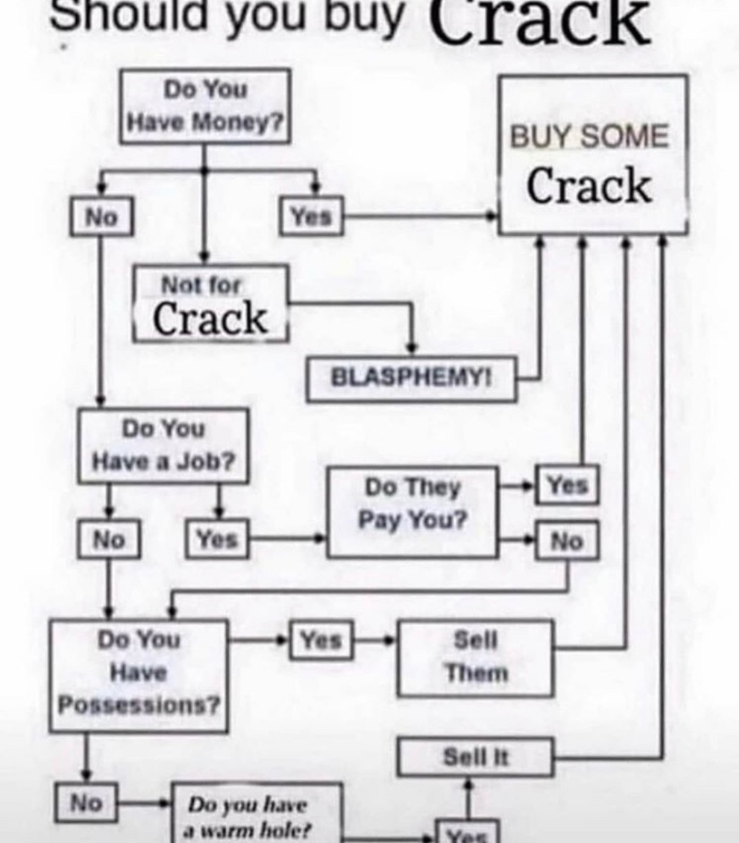 In conclusion: buy crack - meme