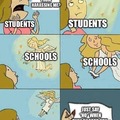 School bullying meme