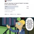 Poll Results