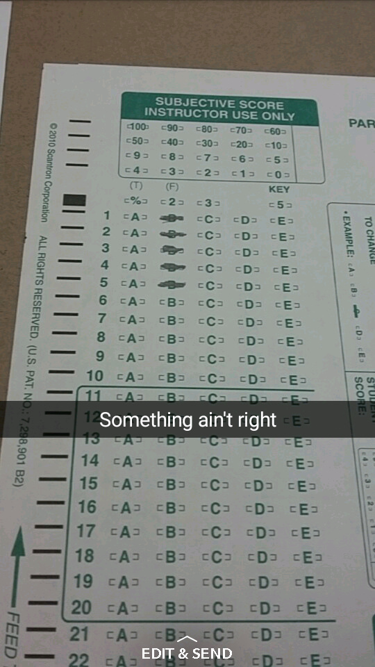Taking a test and well.. - meme