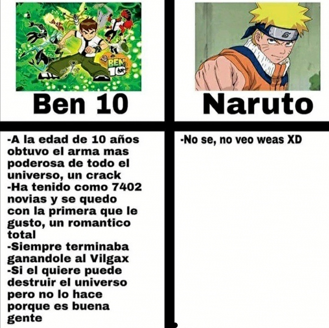 El Naruto xd original - meme