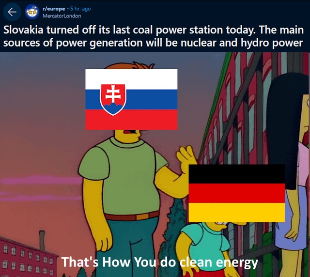 Slovakia power generation meme