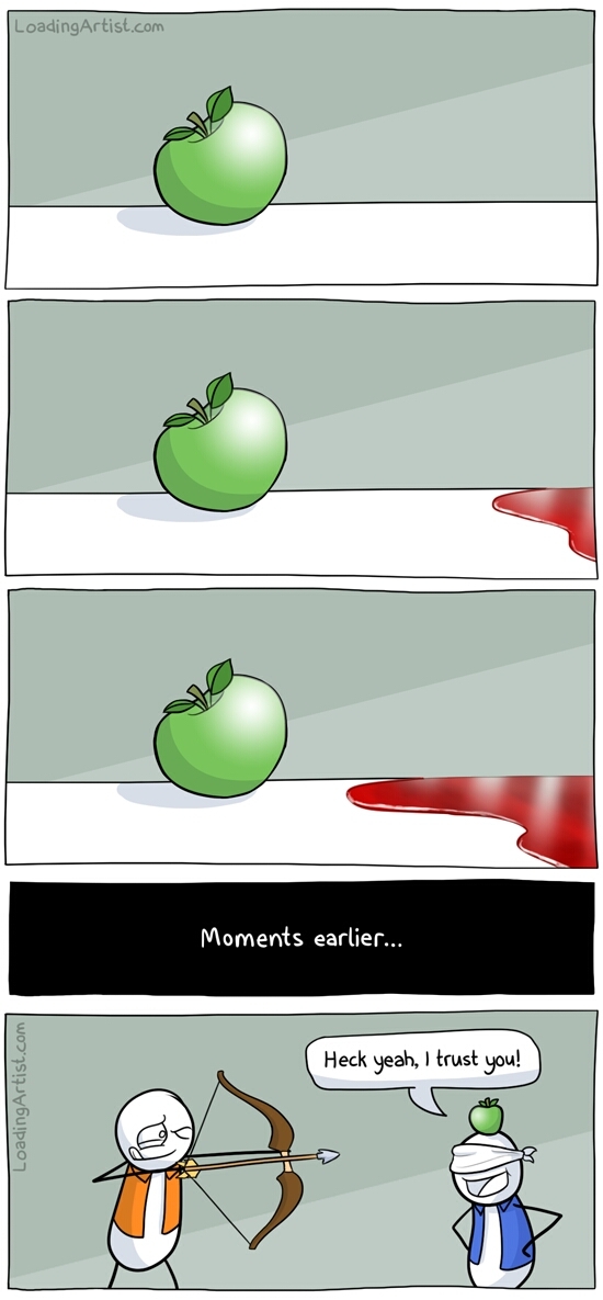 Apples... - meme