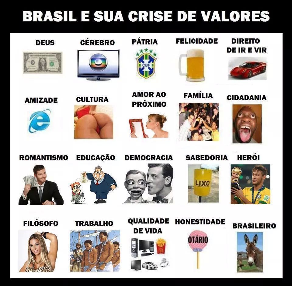 brasil hue - meme