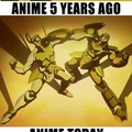 The history of anime