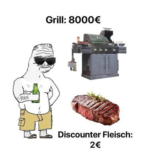 Grill costs 8K, meat costs €2. Priorities: balanced - meme