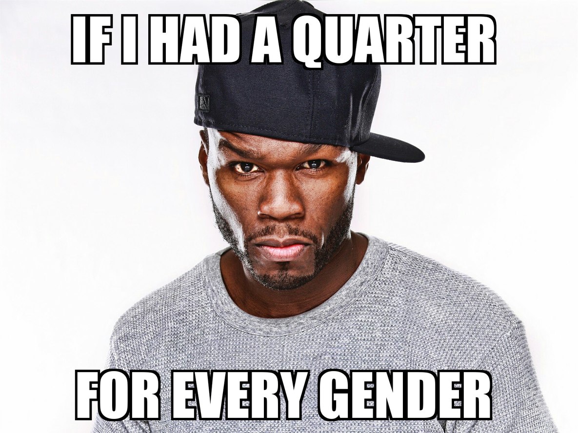 This gender identity shit is too much. - meme