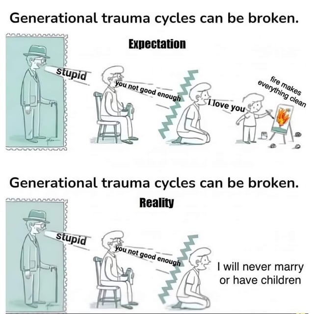 Generational trauma cycles - meme