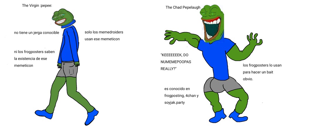 When Virgin vs Chad en 2025 - meme
