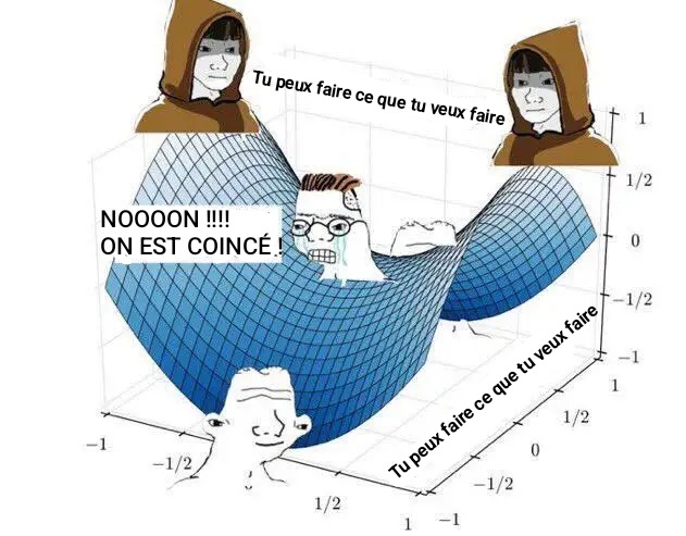 Version en 3d d'un meme que j'avais vu y a pas longtemps ici, traduit par moi (encore)