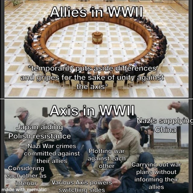 Axis: Betraying each other like it’s a group project - meme