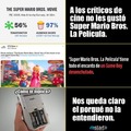 Otro gran trabajo de los críticos de Rotten Tomatoes con Super Mario Bros la película