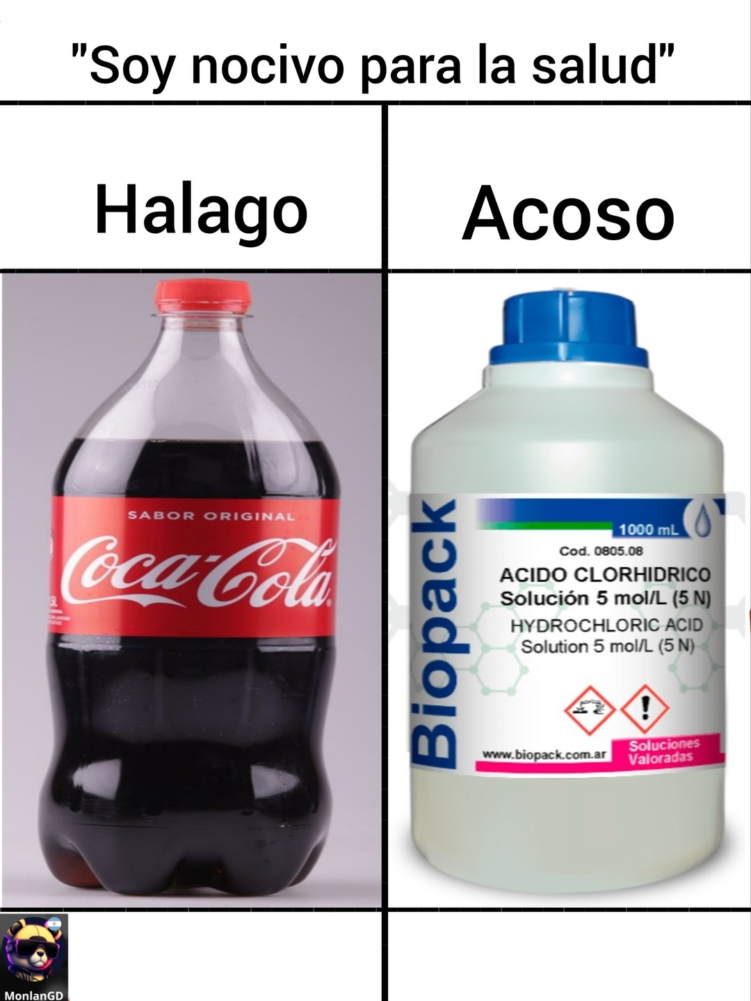 Ácido clorhídrico -----> Coca Cola - meme