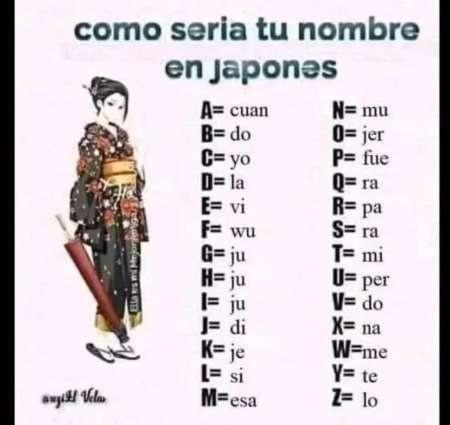 Cual es tu nombre en japones? :momero: - meme