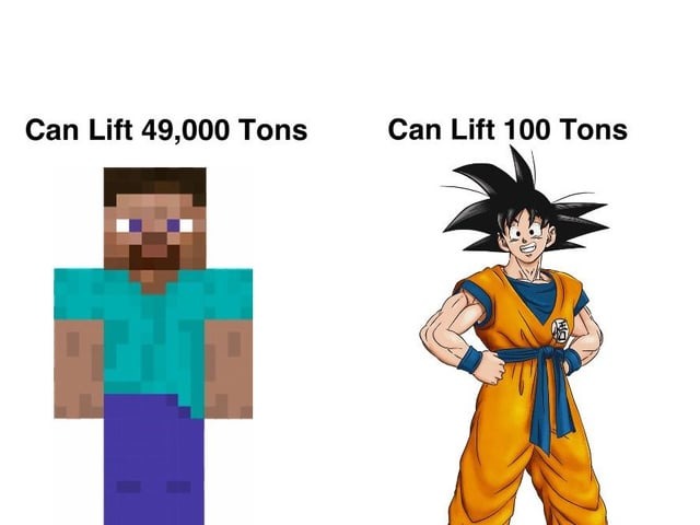 Who is stronger - meme