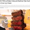 70% of men would rather die early than be herbivores