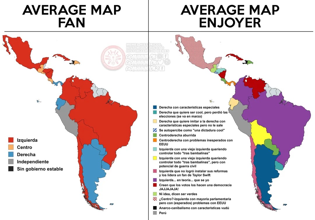 Perú:  - meme