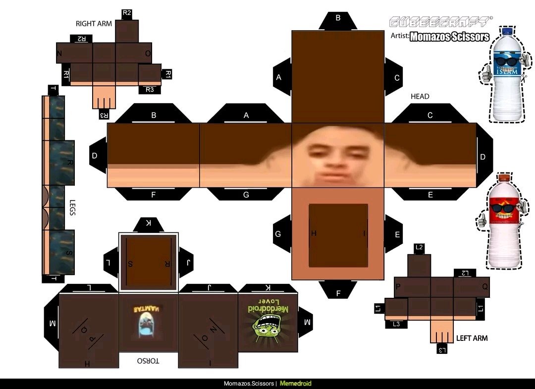 Well well well - meme