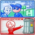 Us Healthcare vs Canadian Healthcare