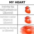 commented item thumbnail
