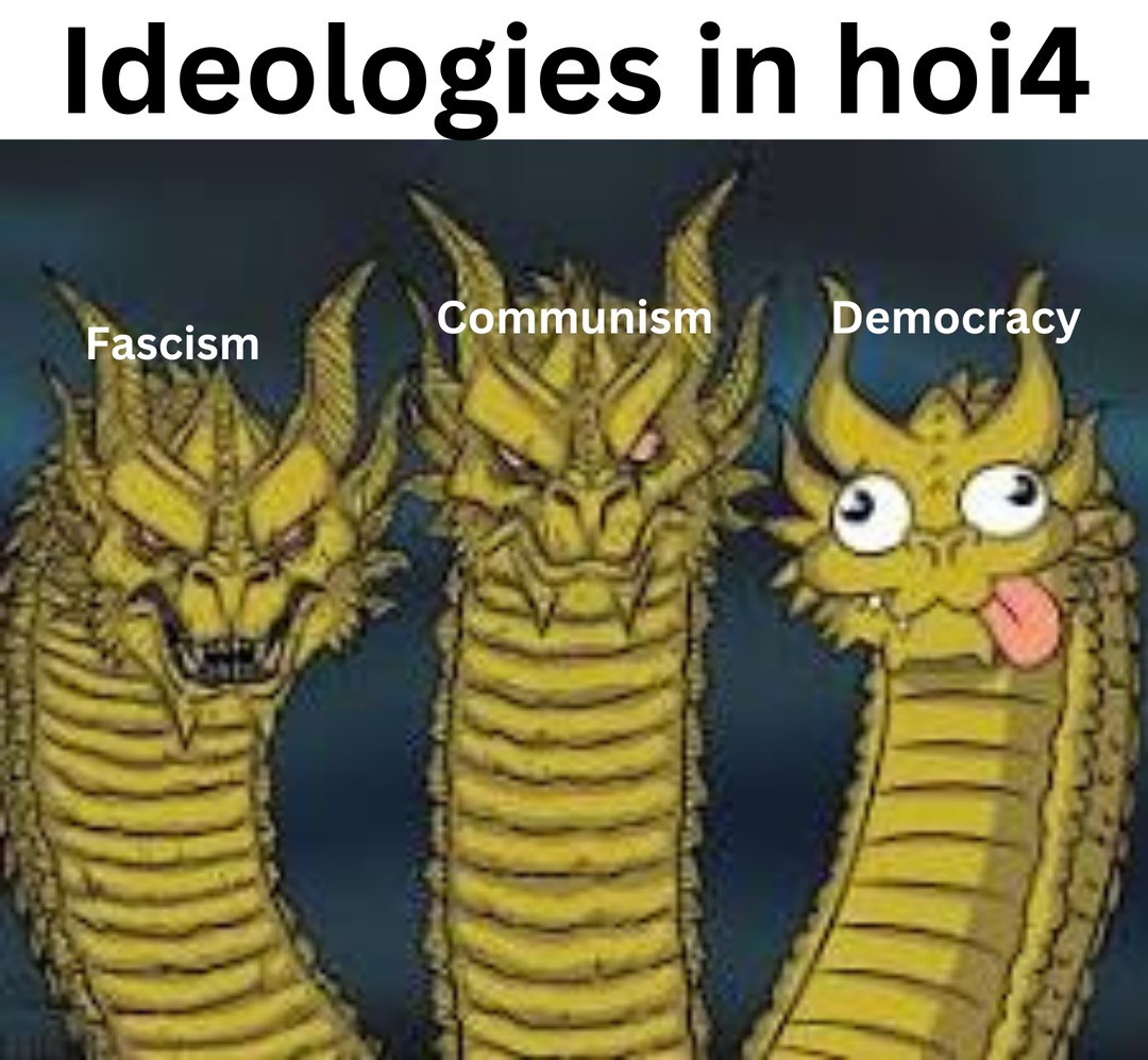 Ideologies in hoi4 - meme