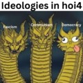 Ideologies in hoi4