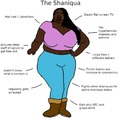 Shaniqua