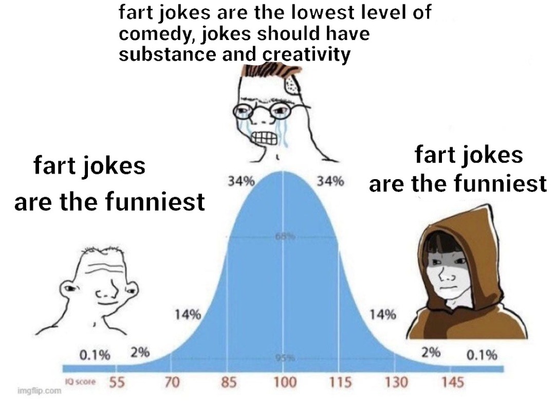 Insert fart - meme