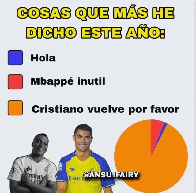 Que vuelva cristiano a vender camisetas - meme