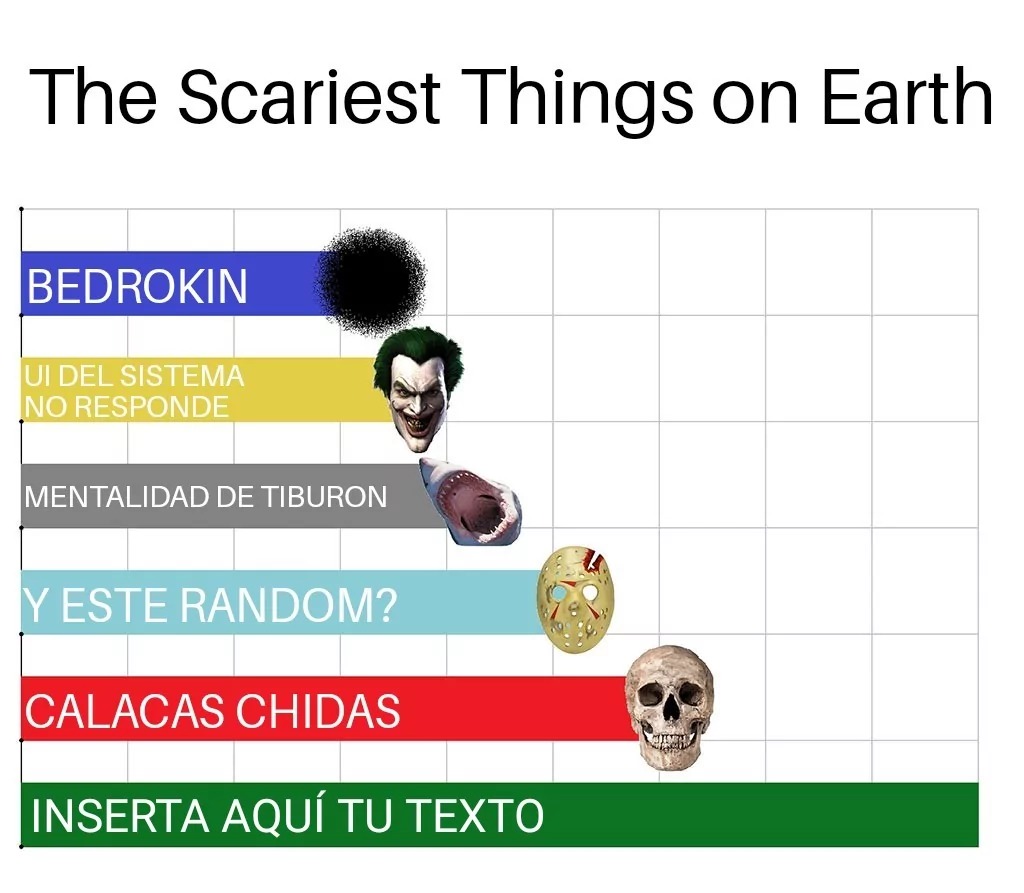 BOTTOM TEXT - meme