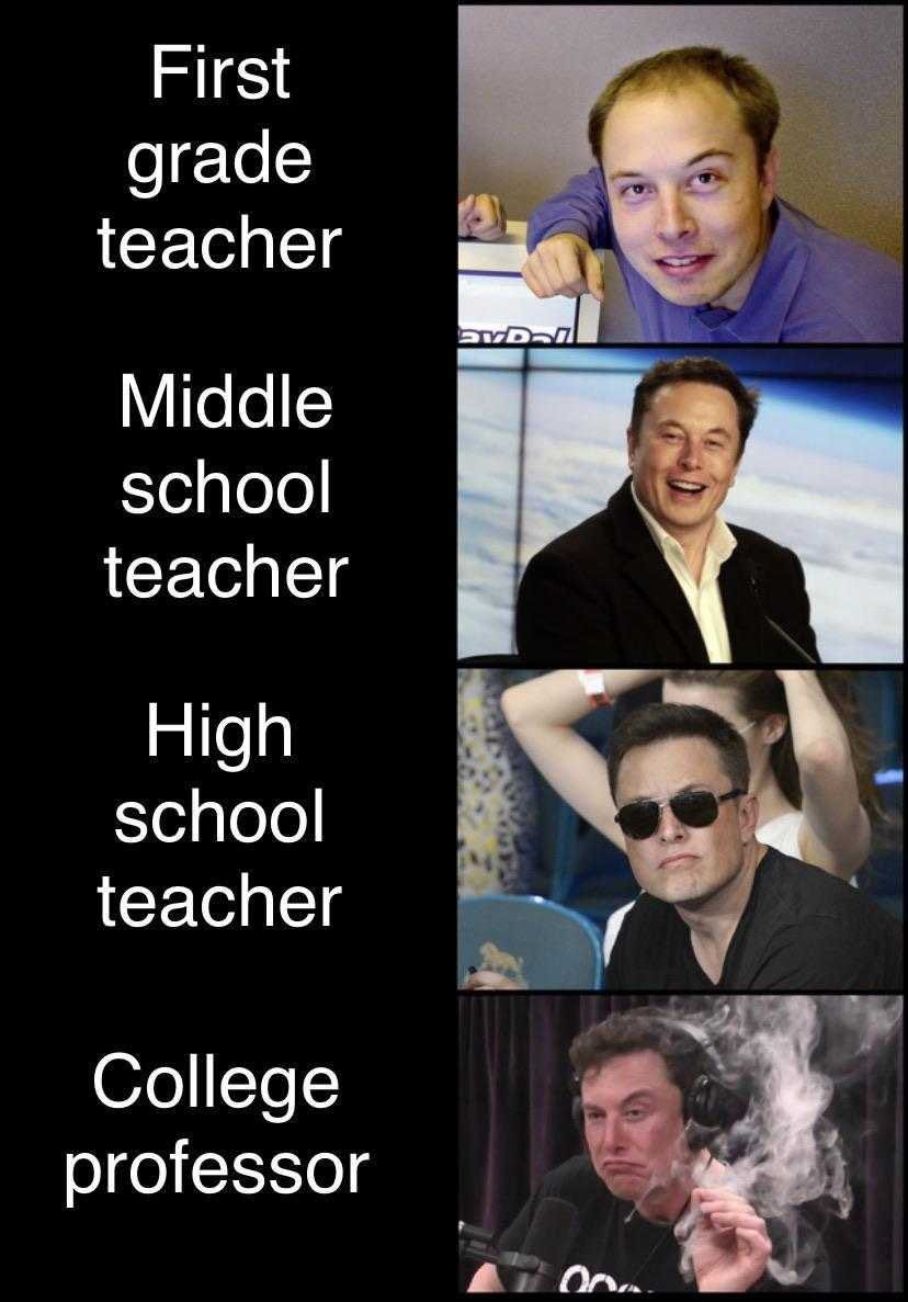 Education system - meme