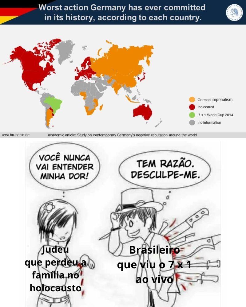 BRASIL - Meme by RAHTO :) Memedroid