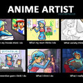 Anime artsist