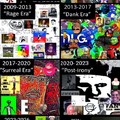 commented item thumbnail