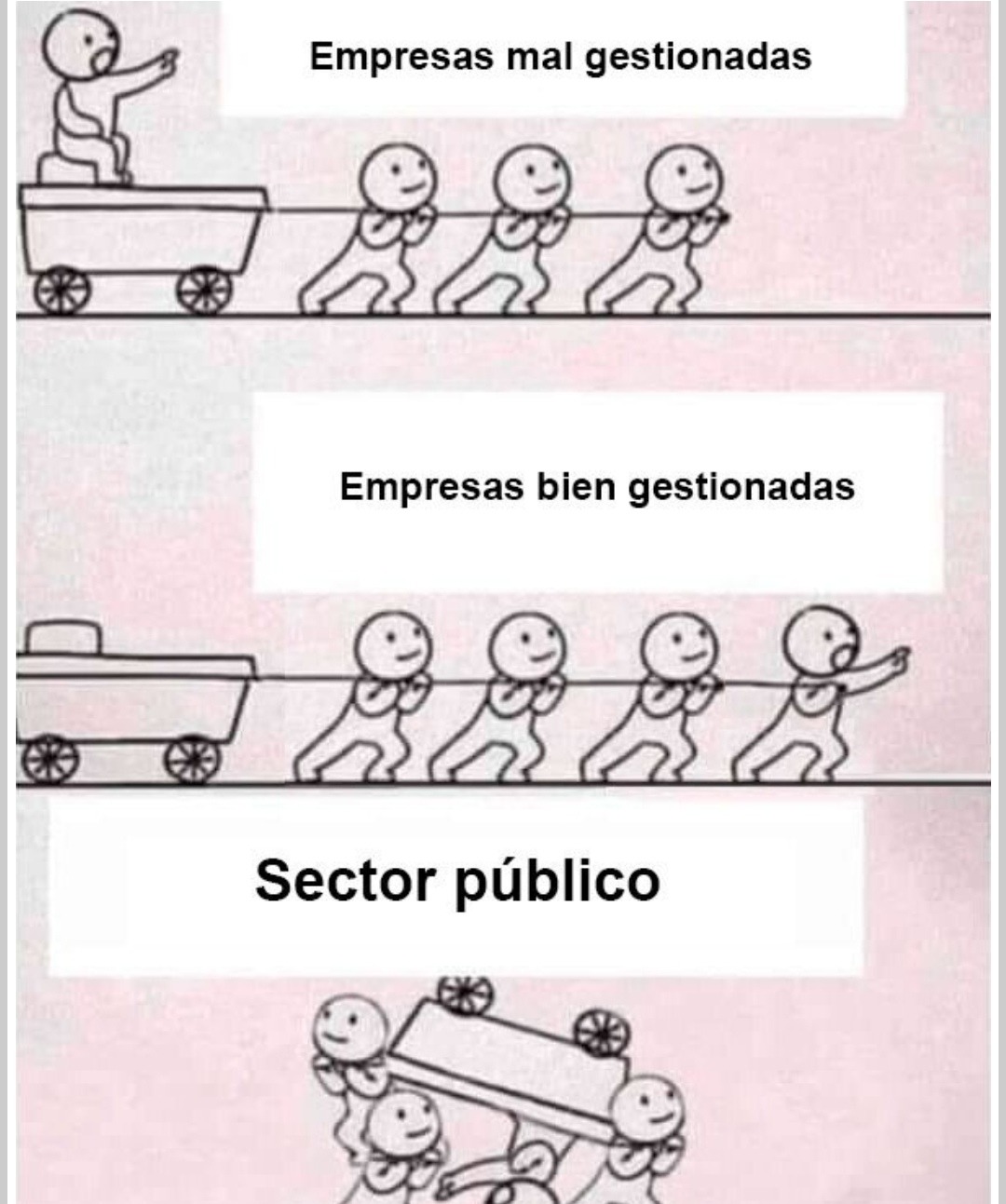 cuando el sector público parece experimento fallido - meme