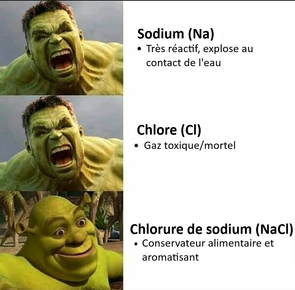 Un peu de chimie - meme