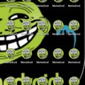 commented item thumbnail