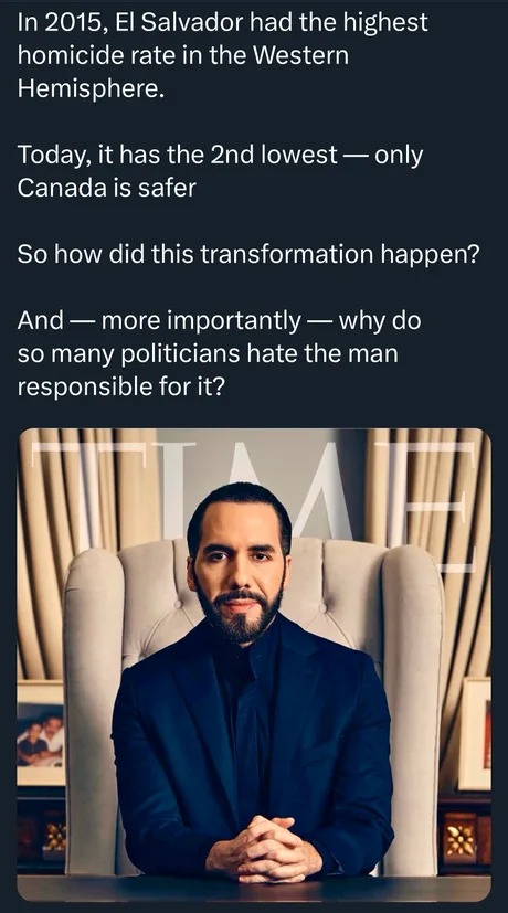 El Salvador - meme