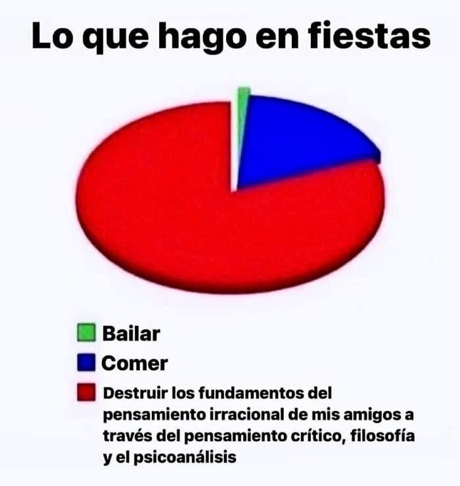 qué hacer en una fiesta? - meme