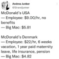 McDonald's Denmark
