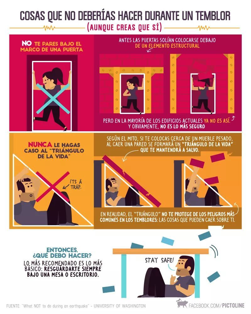 Manual para peruanos sobre como vivir en chile - meme