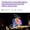 Marvel flounders at the box office with The Marvels