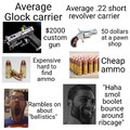 Glock vs .22